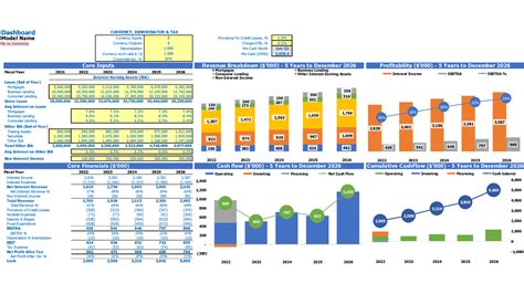 investment banking excel training|Excel for Financial Modeling and Data Analysis.
